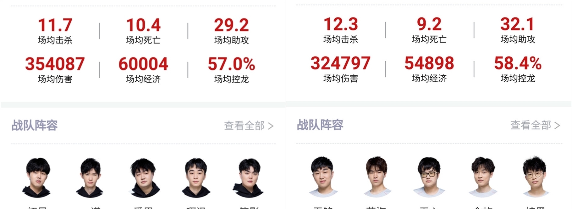 坐镇中场