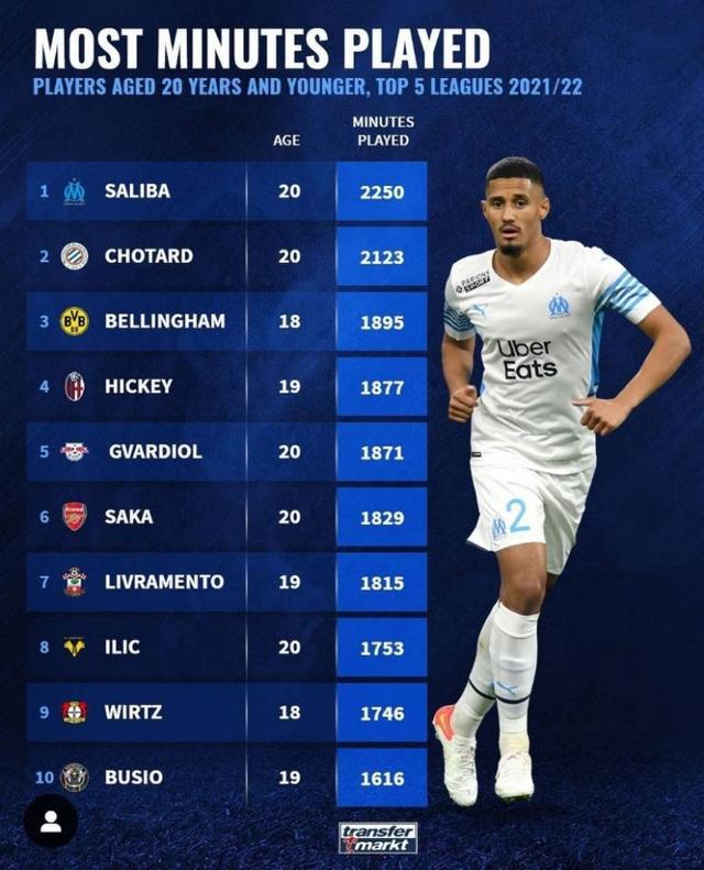 不仅奠定了